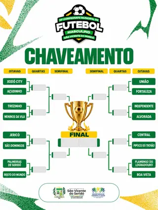 Se preparem por que o papo agora é mata-mata 😎⚽️💥