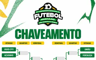 Mata-mata começa: prepare-se para a fase decisiva da competição