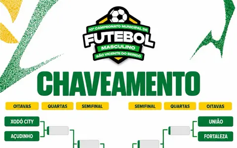 Mata-mata começa: prepare-se para a fase decisiva da competição