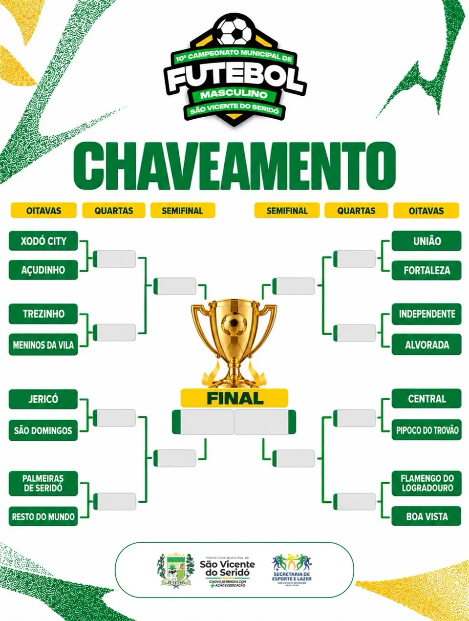Mata-mata começa: prepare-se para a fase decisiva da competição
