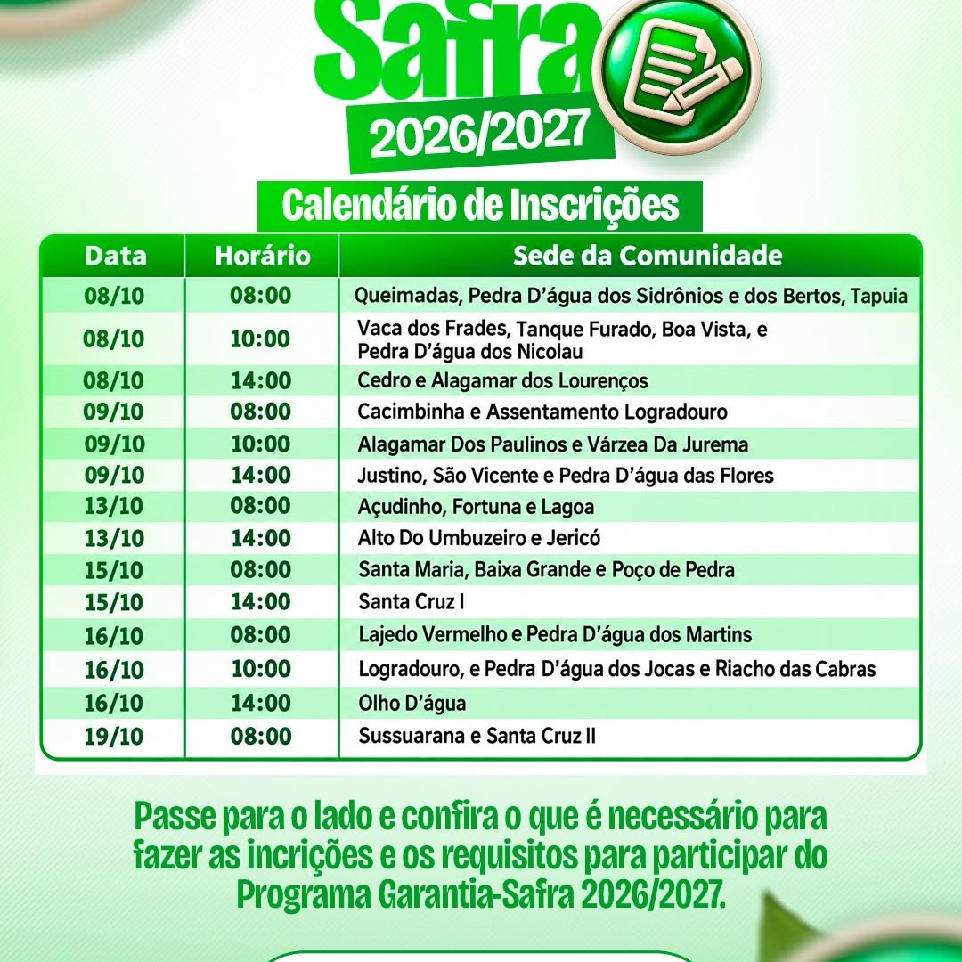 Inscrições do Programa Garantia Safra 2026/2027 começam nesta quinta-feira (08)